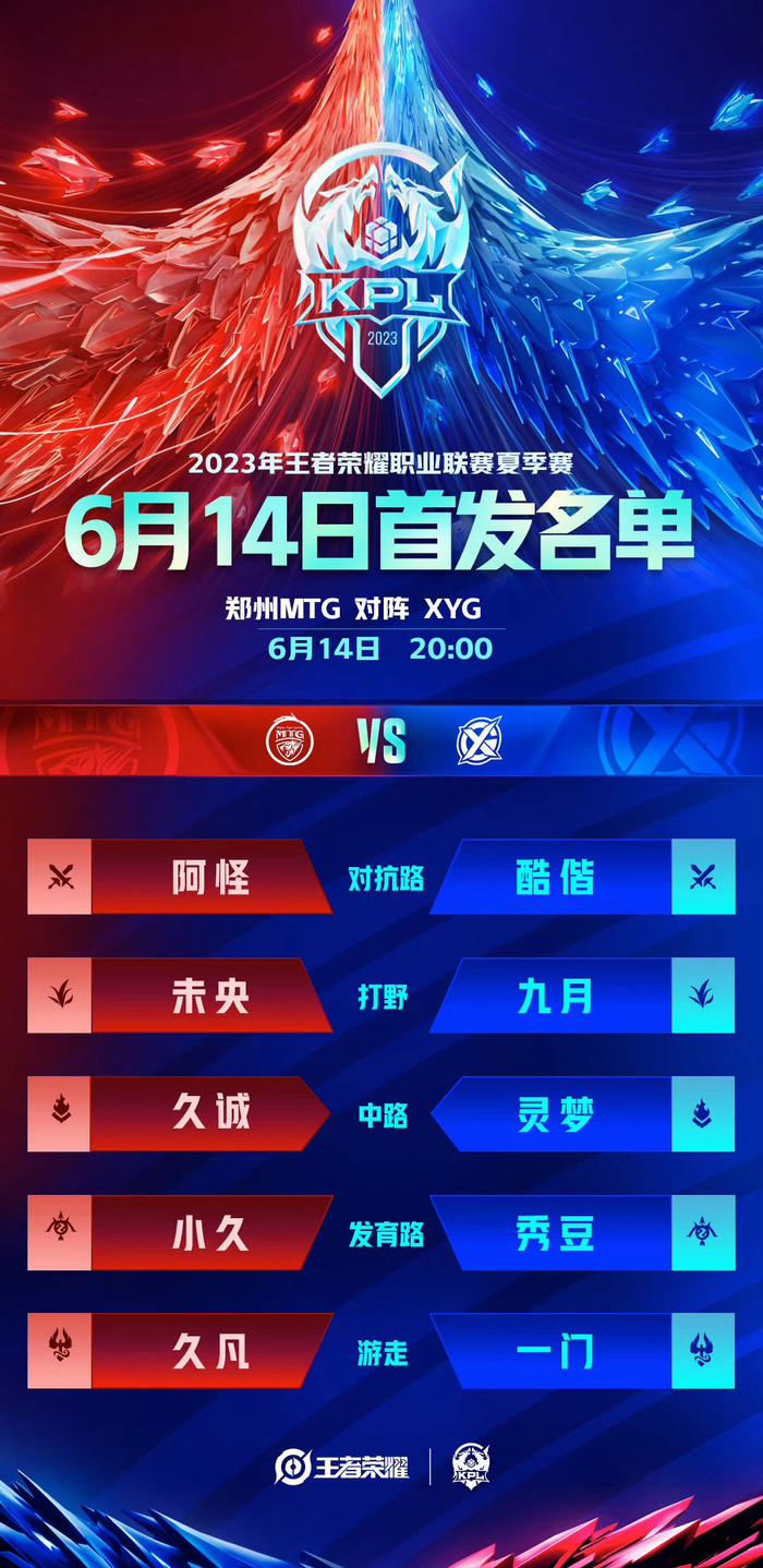 生产效率 生产效率