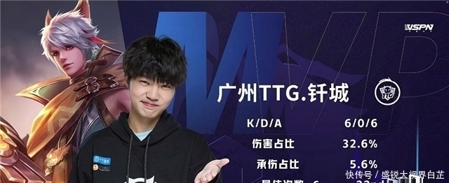 状况依旧紧 状况依旧紧