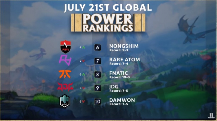 留住老将 留住老将