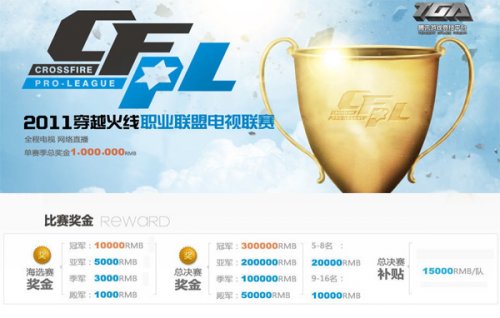 旧在用1 旧在用1