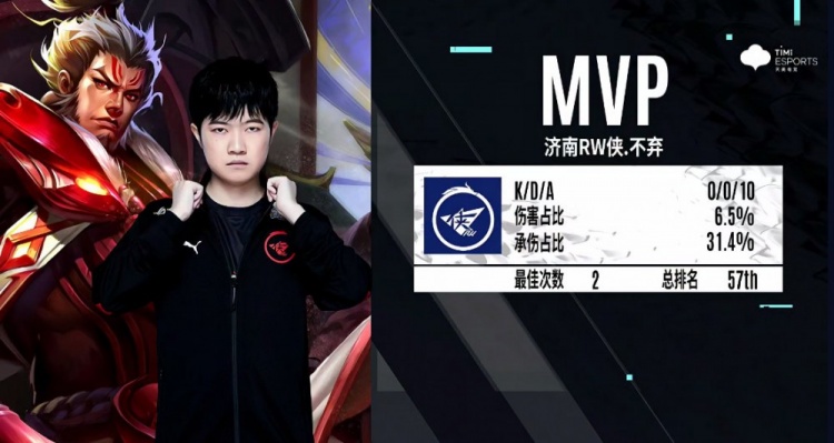 现得淋漓尽 现得淋漓尽